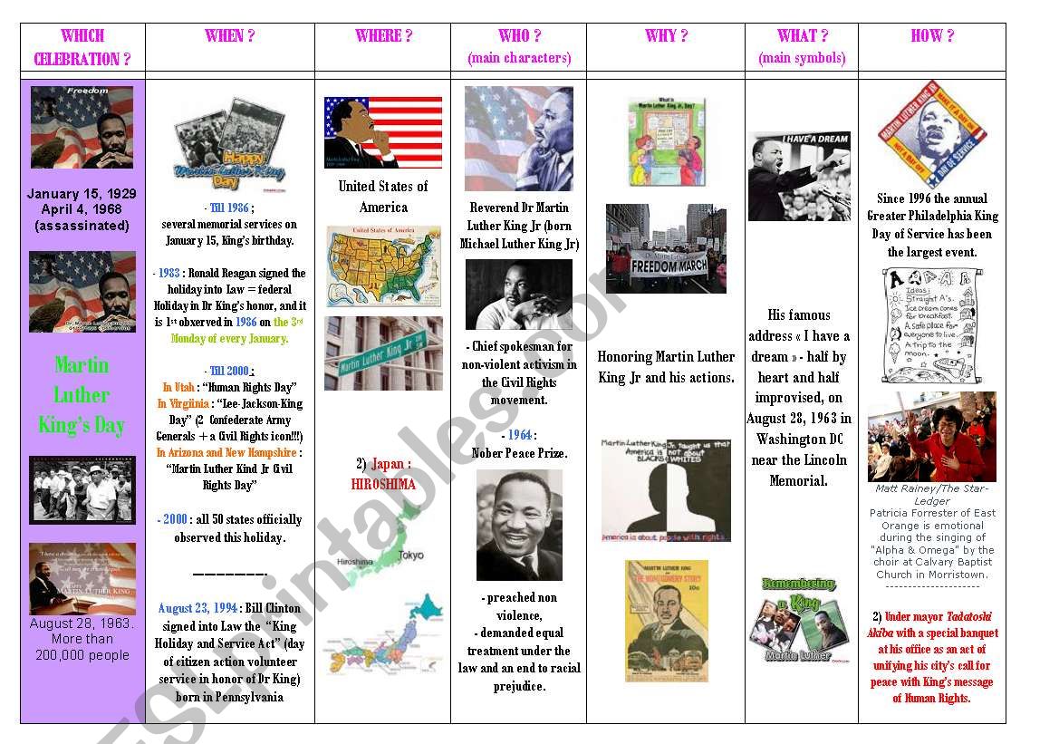 special days : step 26 - Martin Luther Kingīs Day special days : step 26 - Martin Luther Kingīs Day