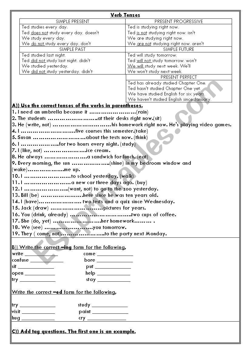 VERB TENSES AND PARTS OF SPEECH