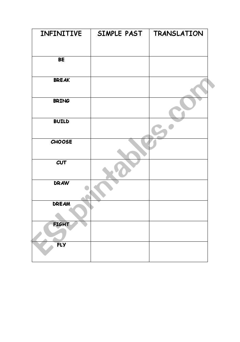 Past Simple Irregular verbs Chart