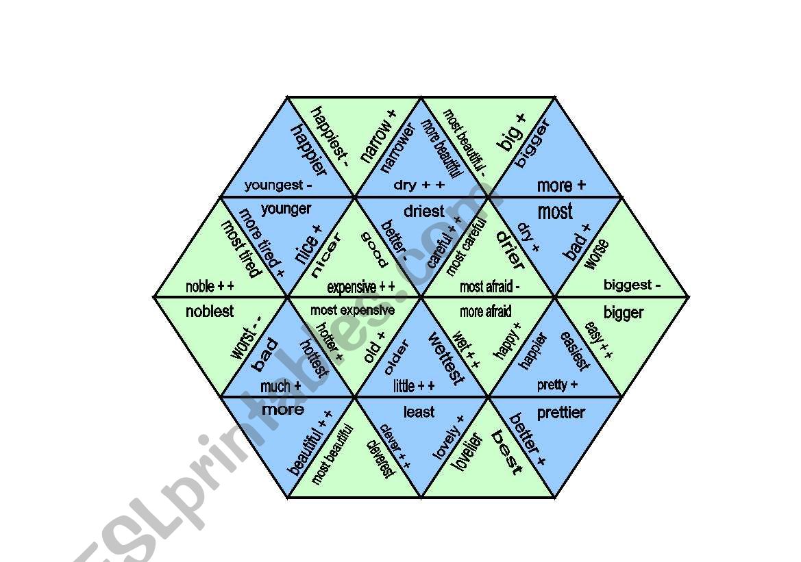 Comparison puzzle (trimino) worksheet
