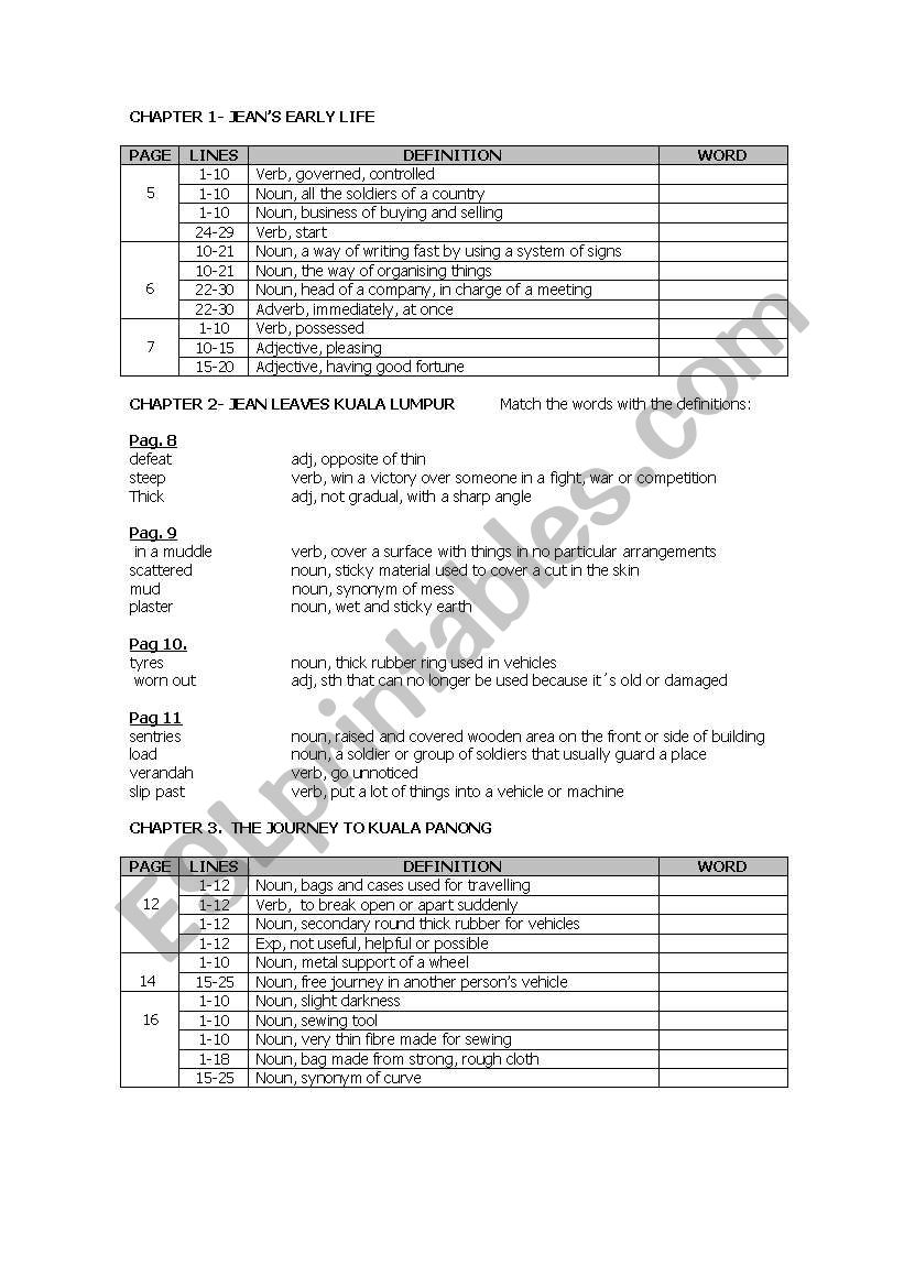 A Town like Alice worksheet worksheet