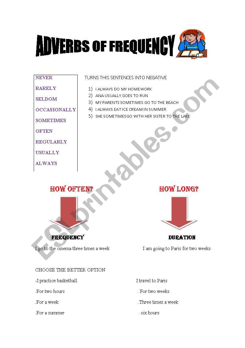 adverbs of frequency worksheet