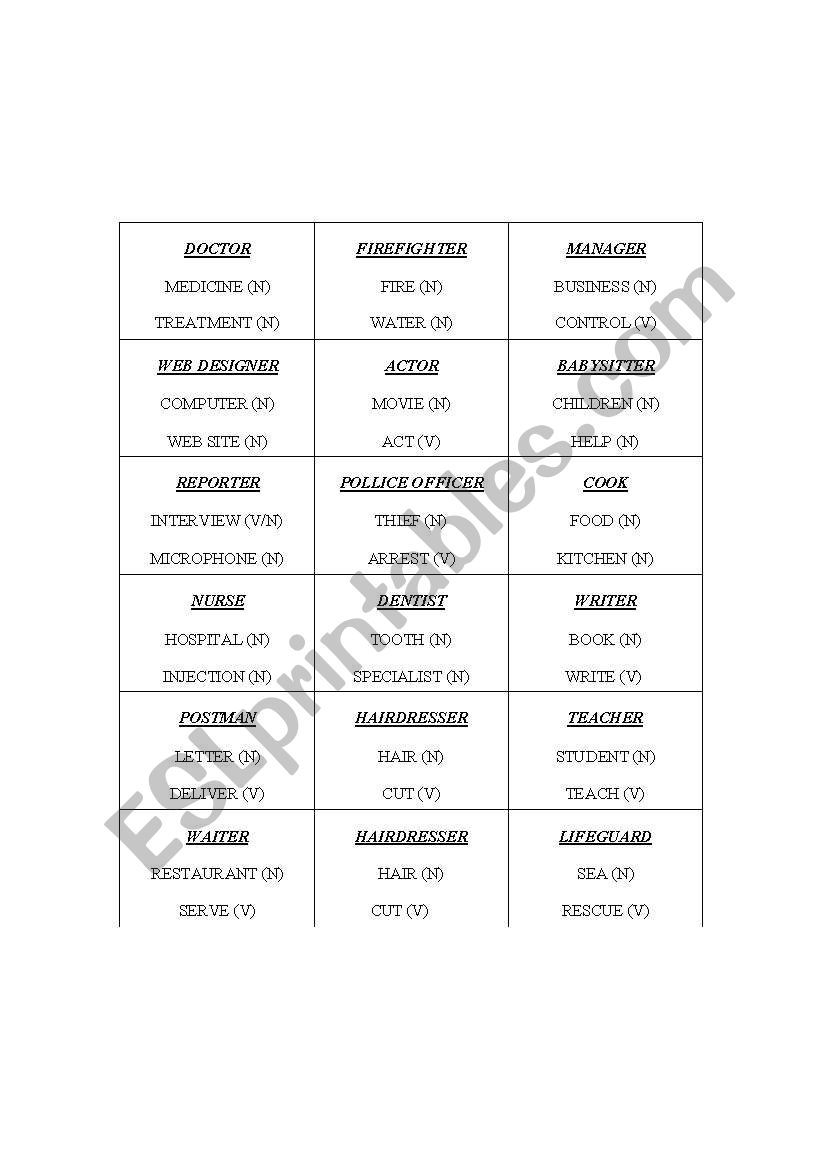 Proffessions game worksheet