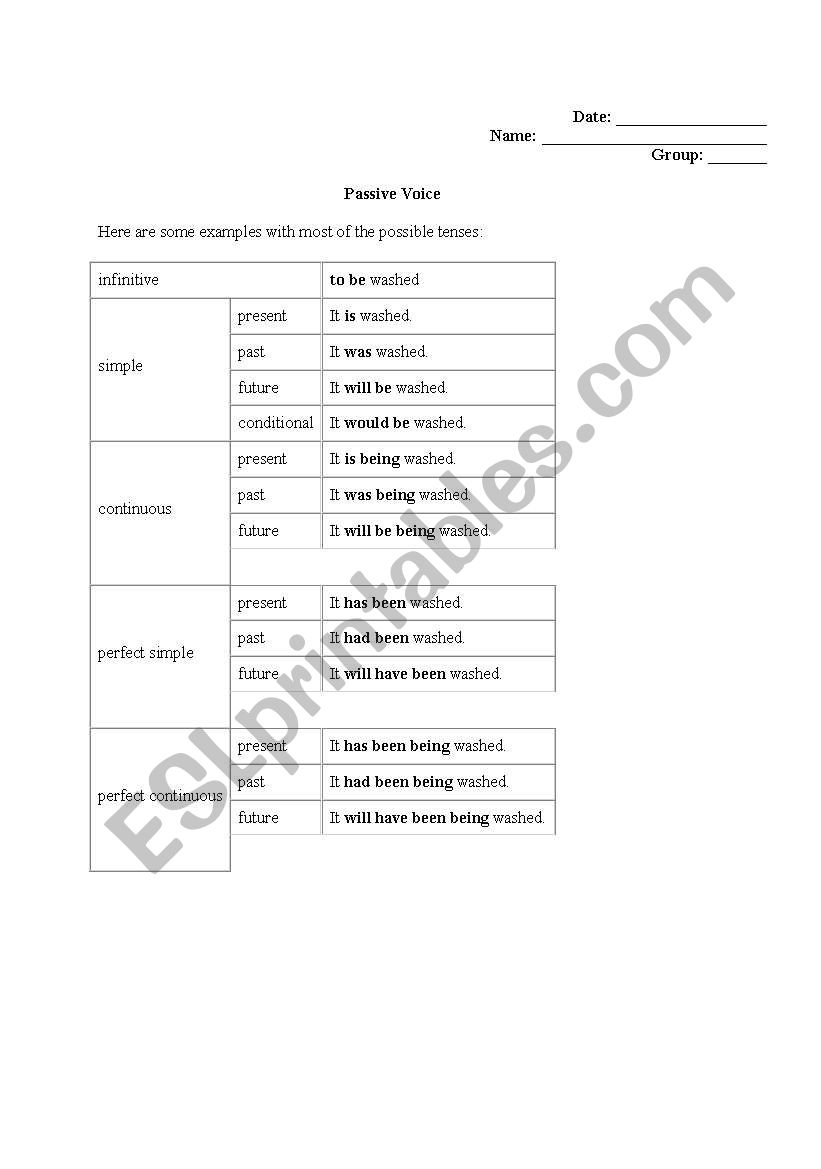 Passive Voice worksheet