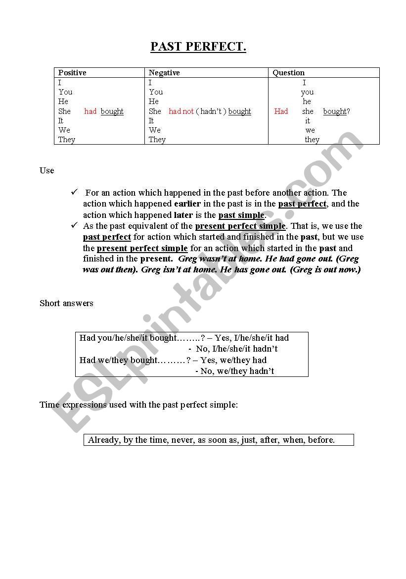 Past Perfect worksheet