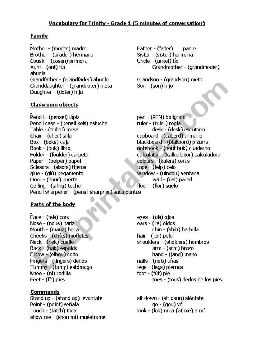 Trinity Exams sample vocabulary grades 1,2 and 3