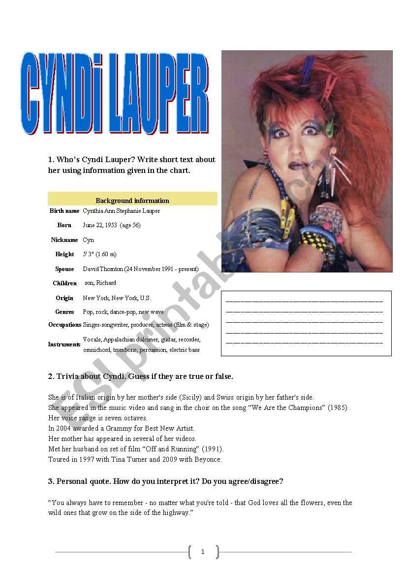 Cyndi Lauper Birth Chart