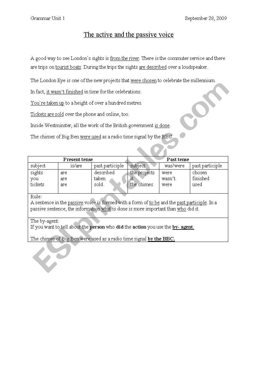 passive voice worksheet