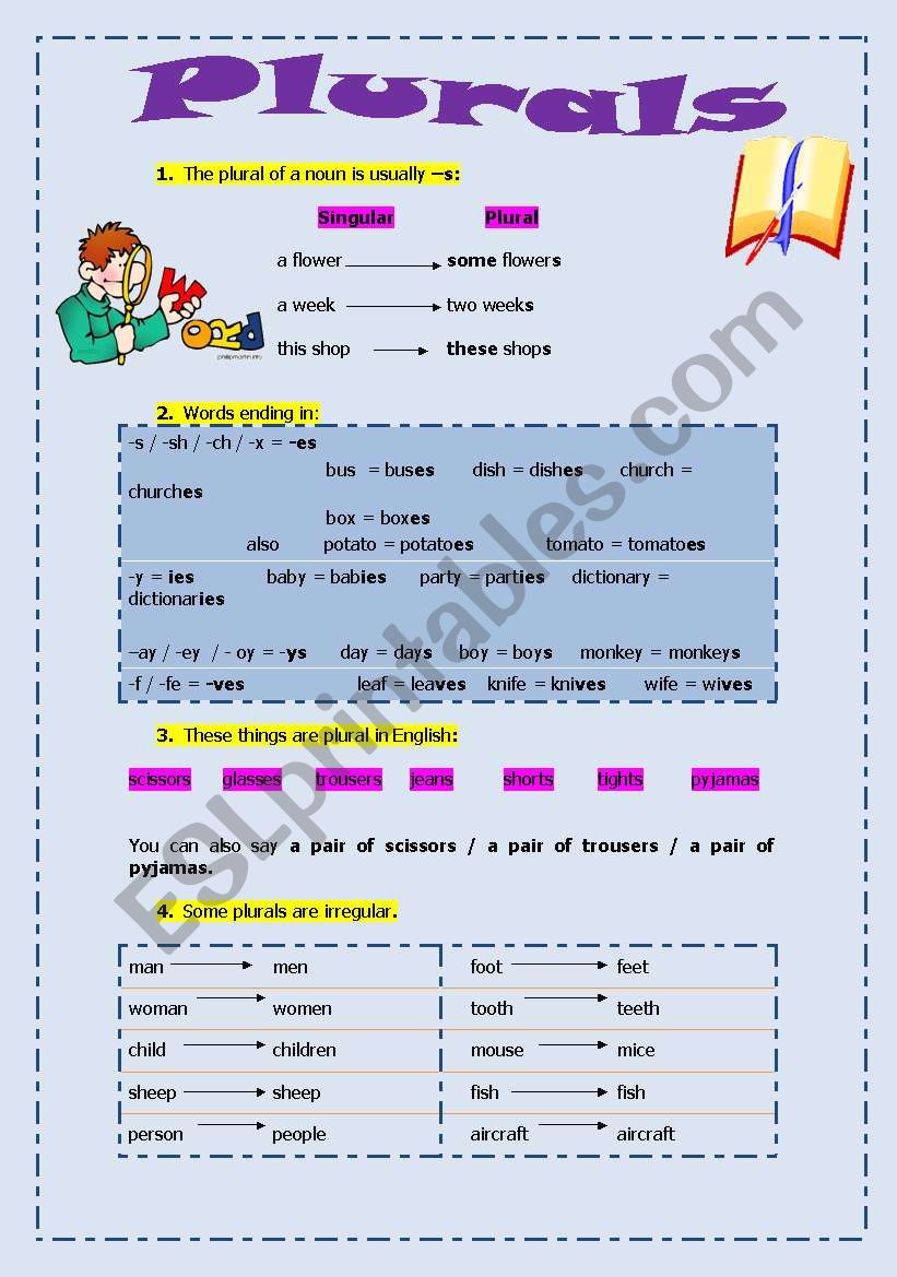 PLURALS worksheet