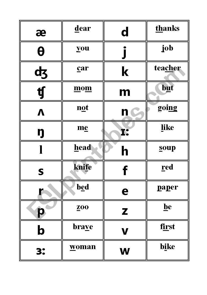 Phonemic/Phonetic Domino worksheet