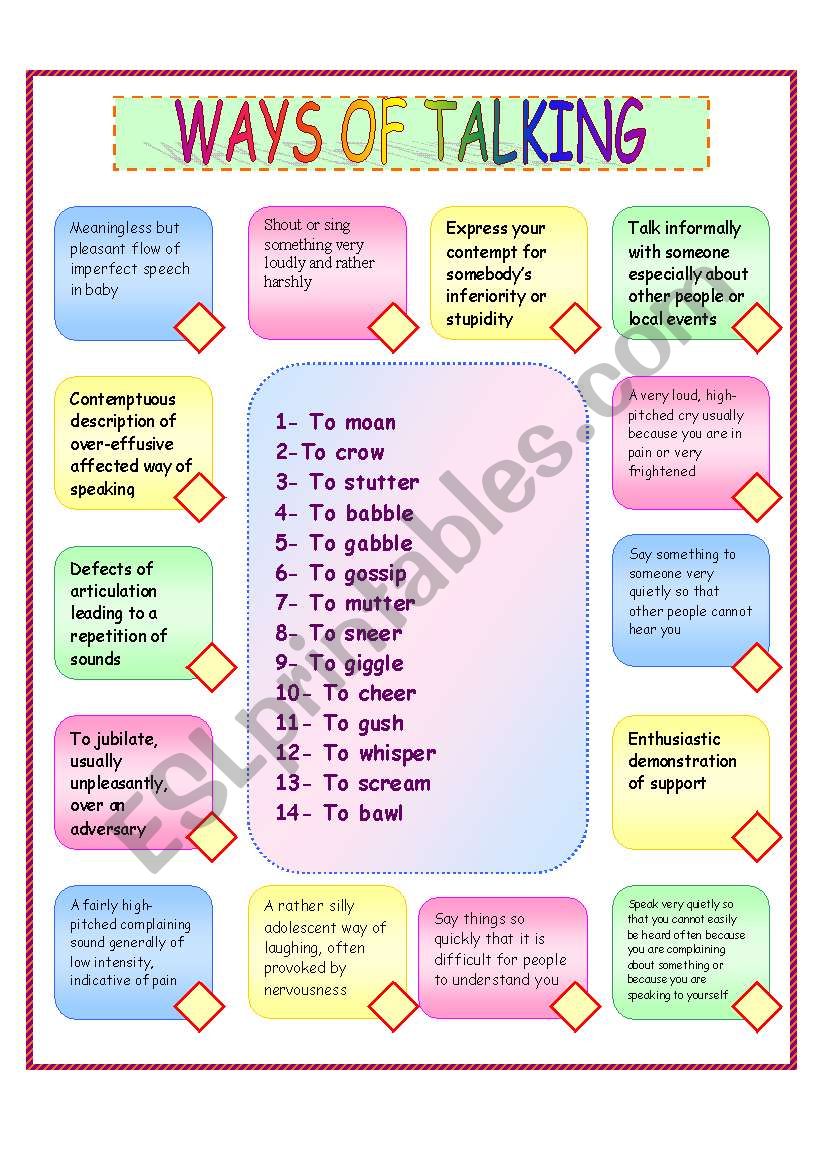 Ways of talking worksheet