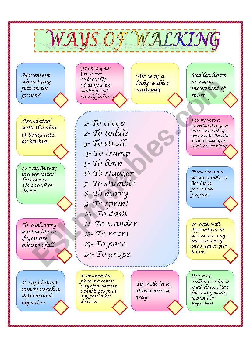 Ways of walking worksheet