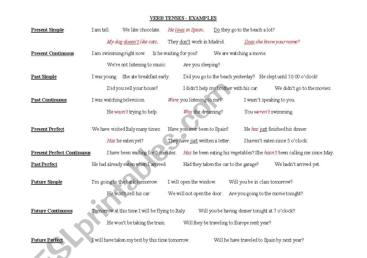 Verb Tenses worksheet