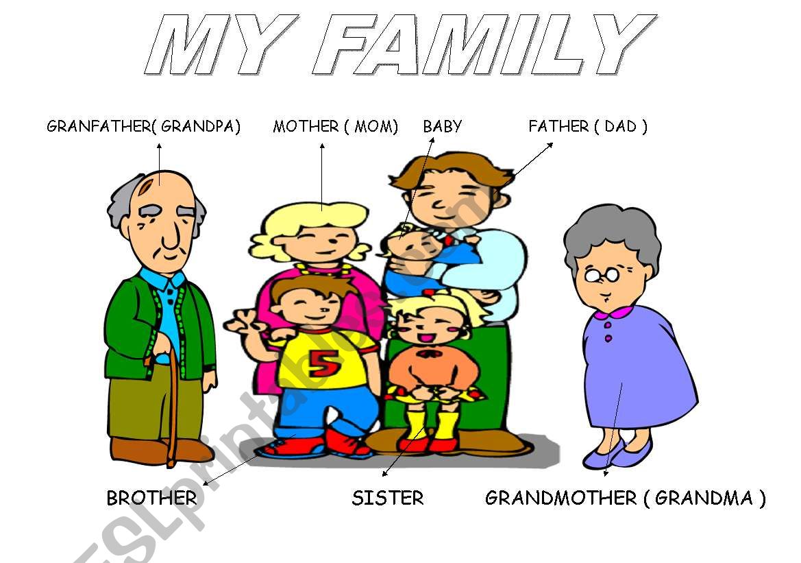 family worksheet