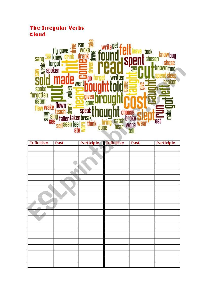 The Irregular Verbs Cloud worksheet