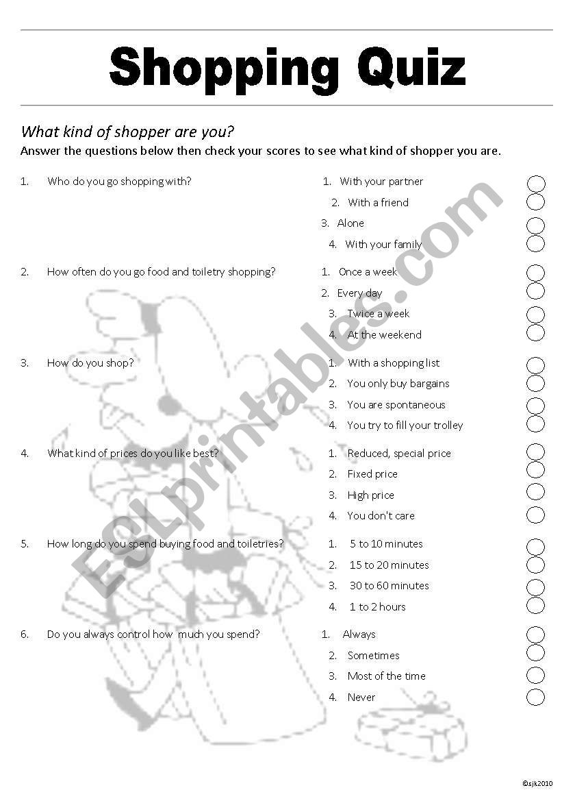 What Kind of Shopper Are You? worksheet