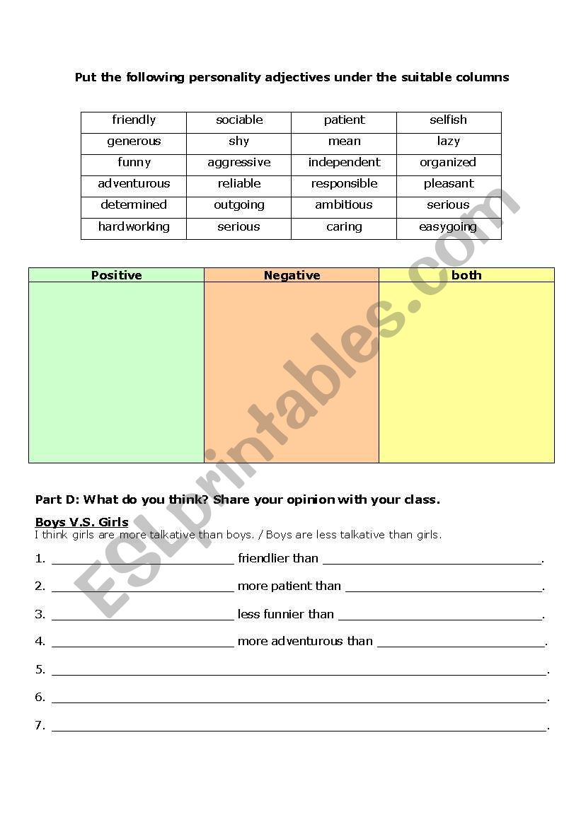 Positive and negative personality