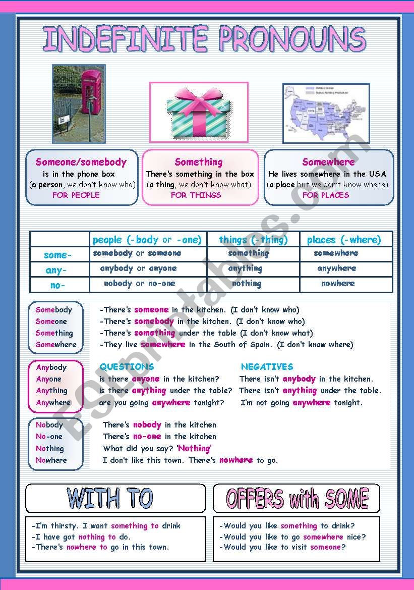 indefinite-pronouns-free-worksheet-indefinite-pronouns-grammar-activities-worksheets-pronoun