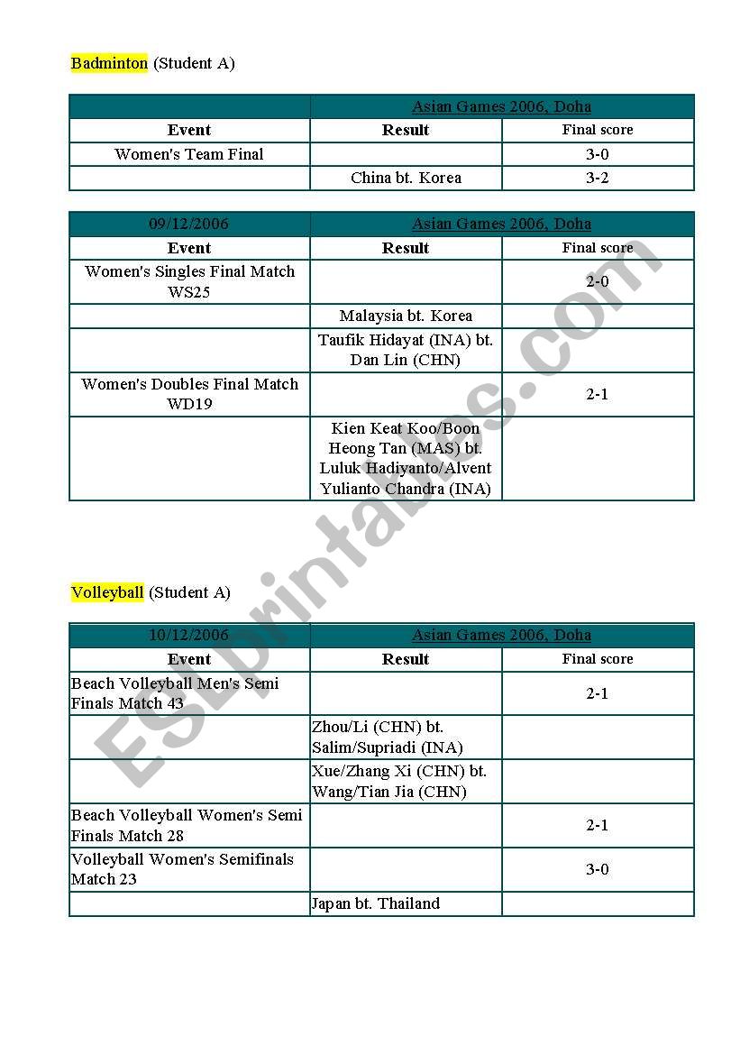 Hand-out for information gap task