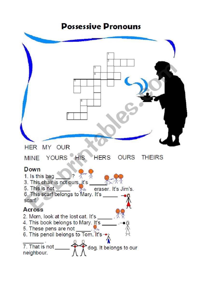 Possessive adjectives and pronouns