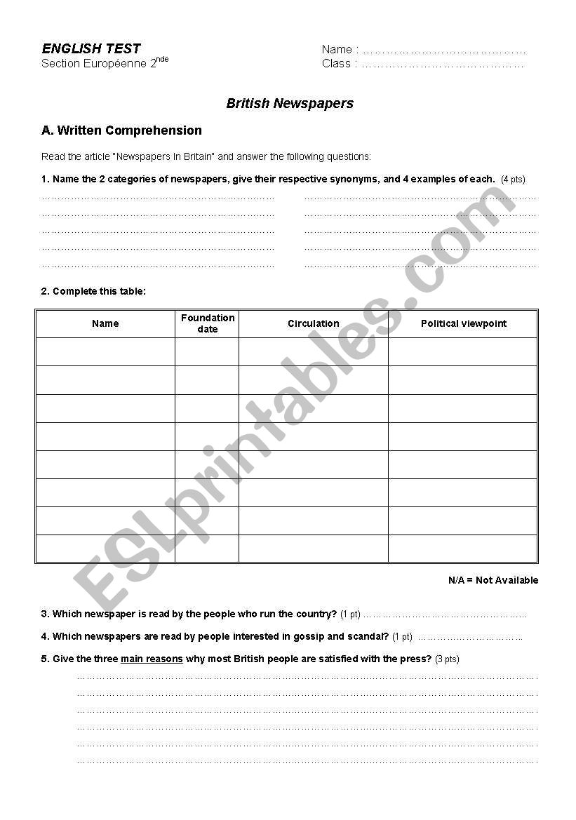 press test worksheet