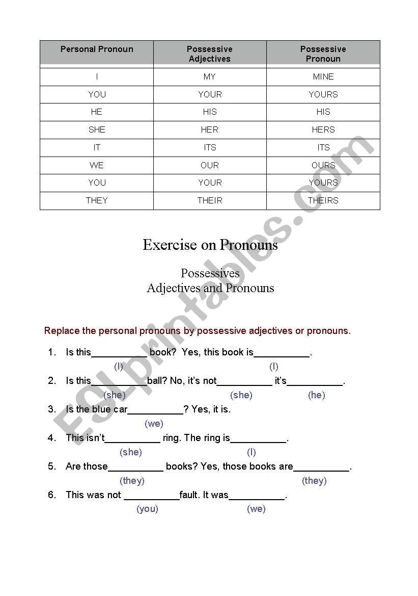 Pronouns worksheet