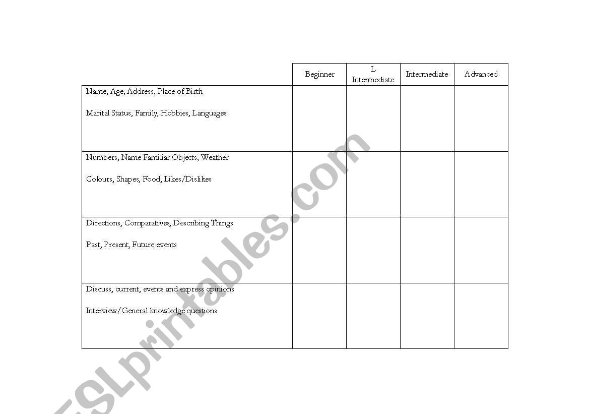 Test your students level - Oral Placement Test