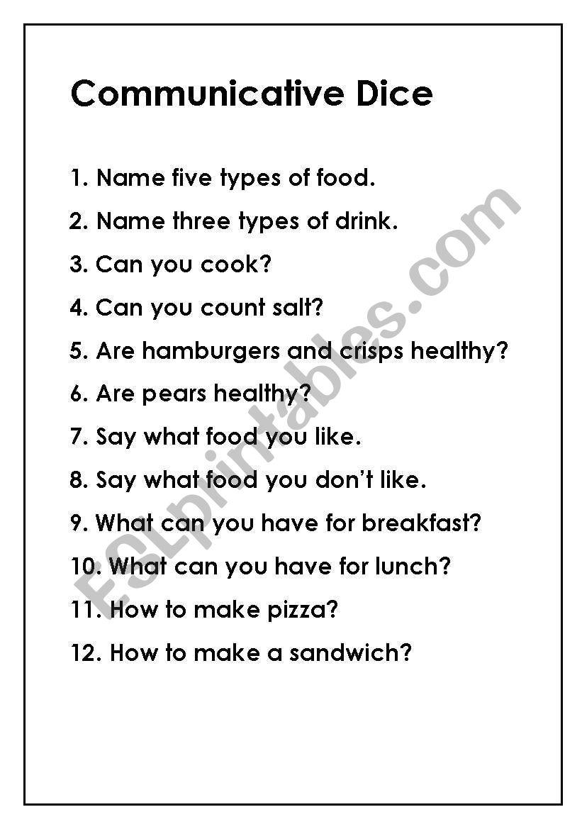 Speaking about Food worksheet