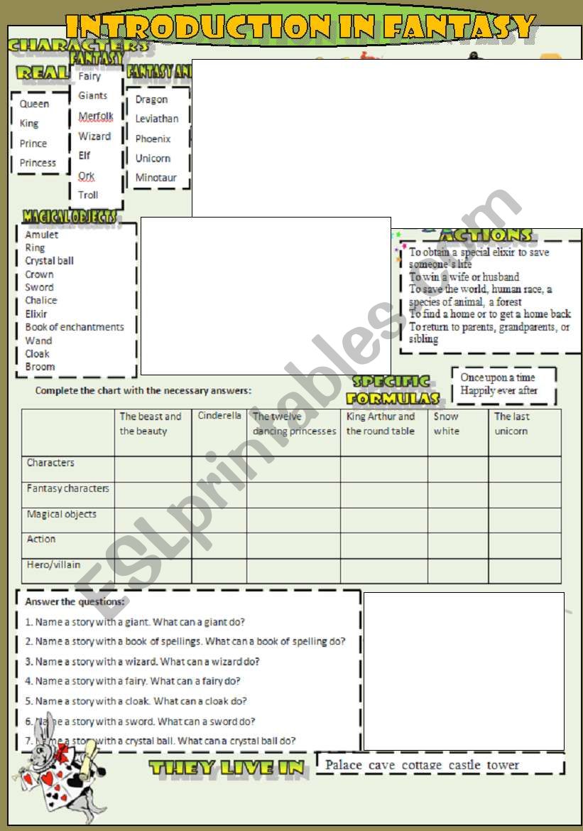 Introduction in fantasy  worksheet