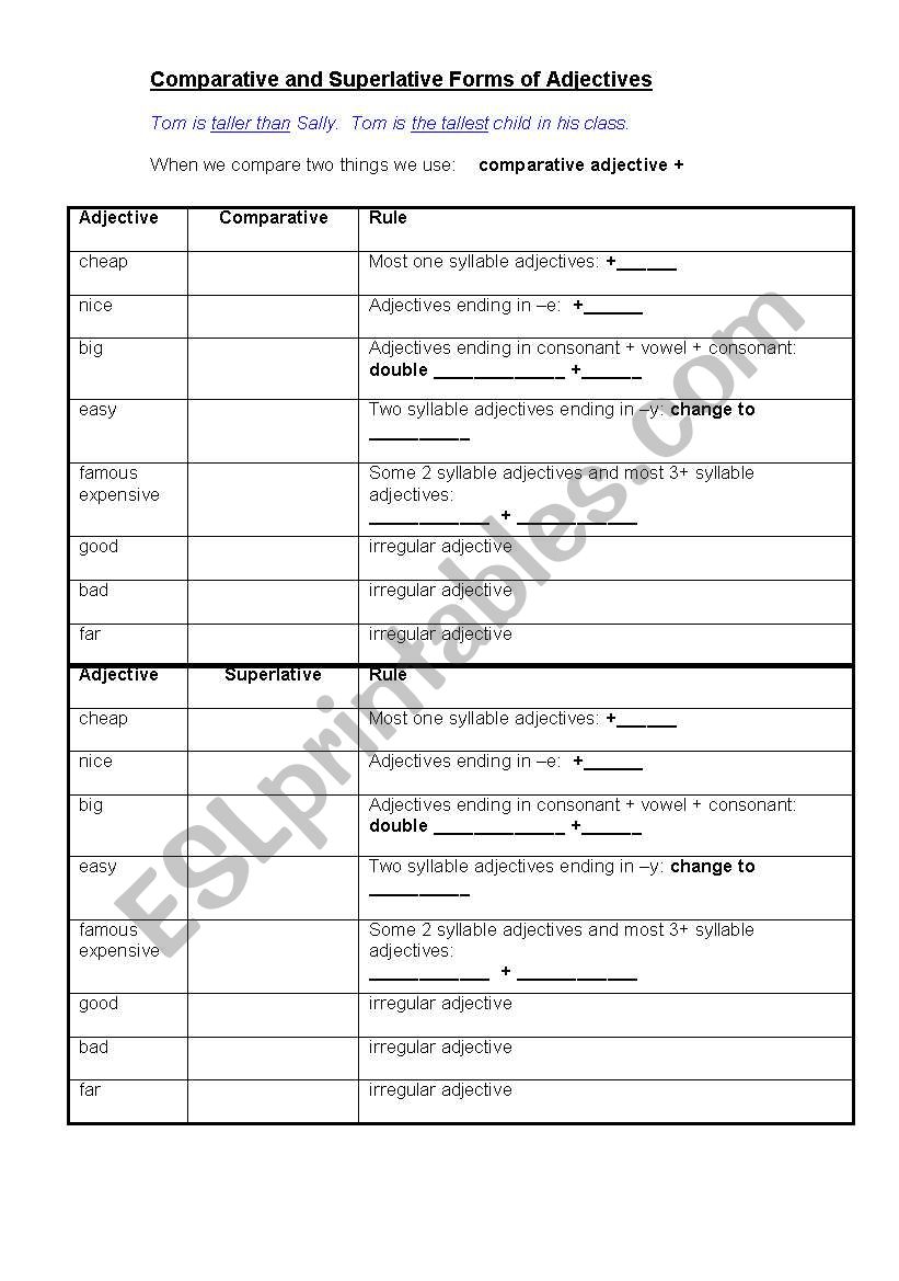 Comparatives and Superlatives Discovery Sheet