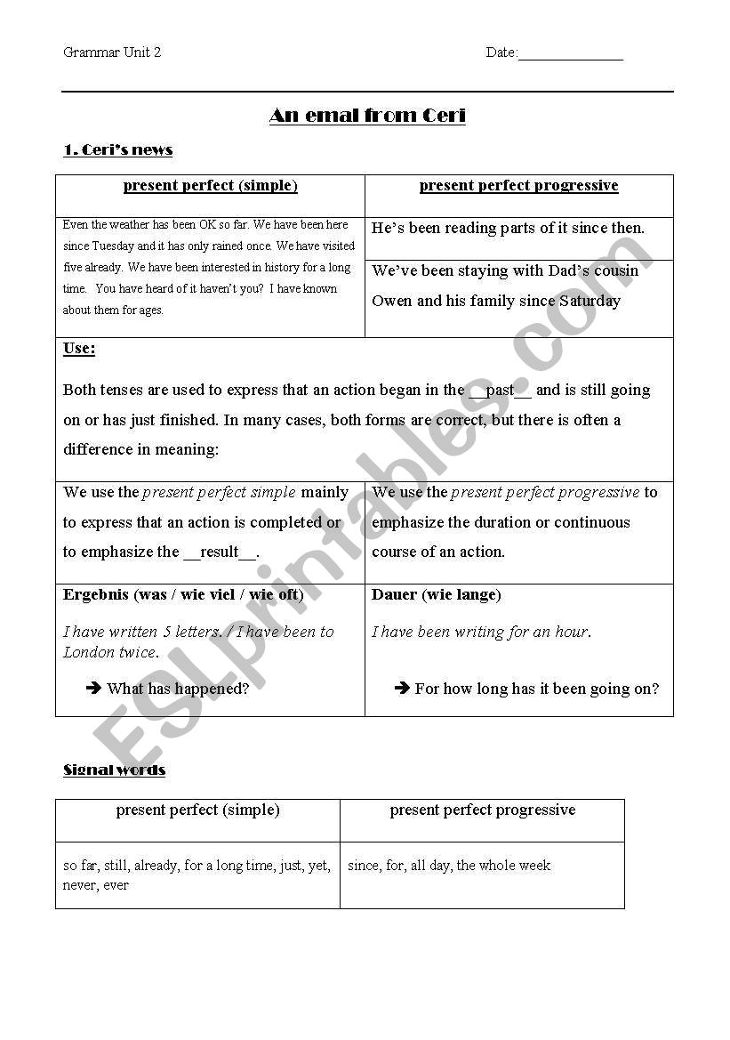 present perfect progressive worksheet