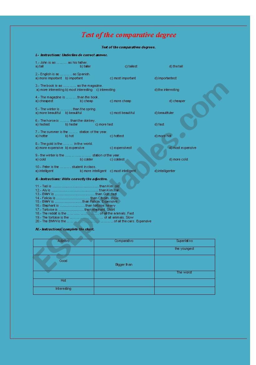 Test of the comparative degree.