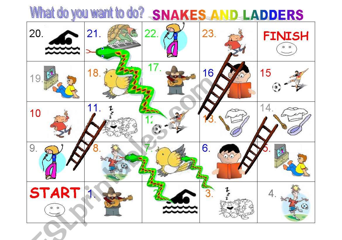 What do you want to do - Snakes and ladders