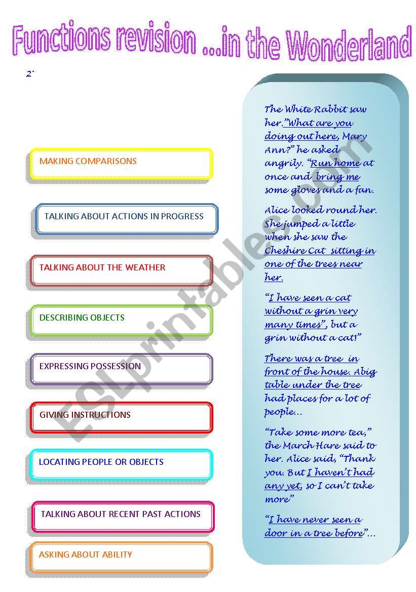 Functions revision in the Wonderland