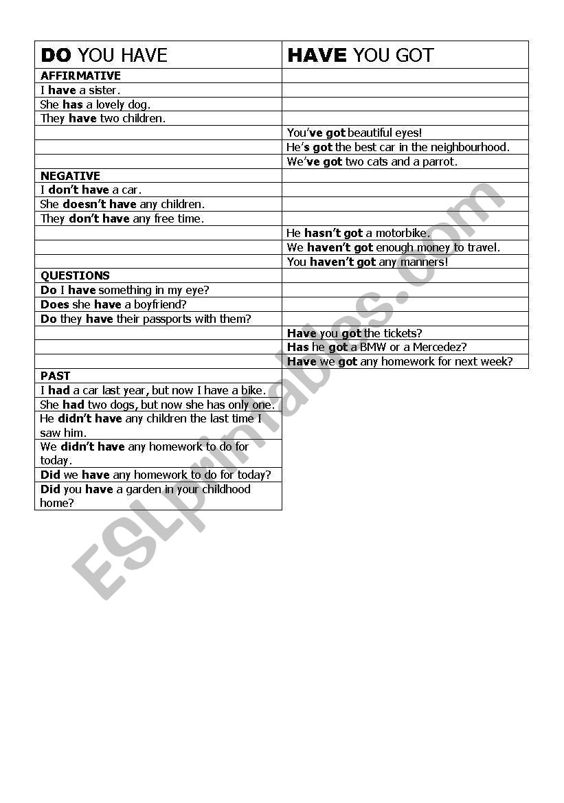 HAVE and HAVE GOT worksheet