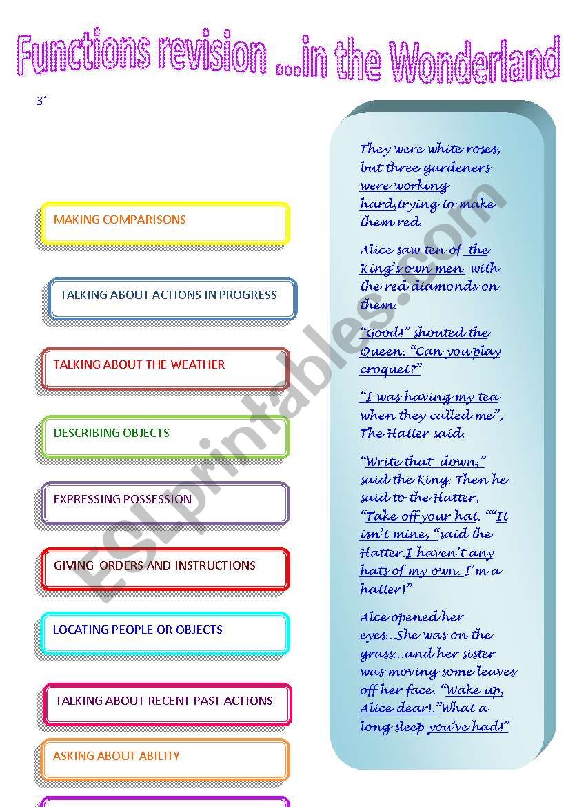 Functions revision in the Wonderland 3