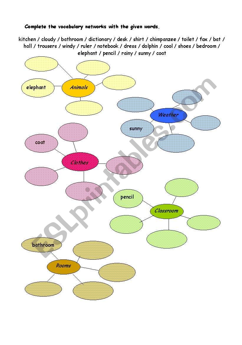 Vocabulary network worksheet