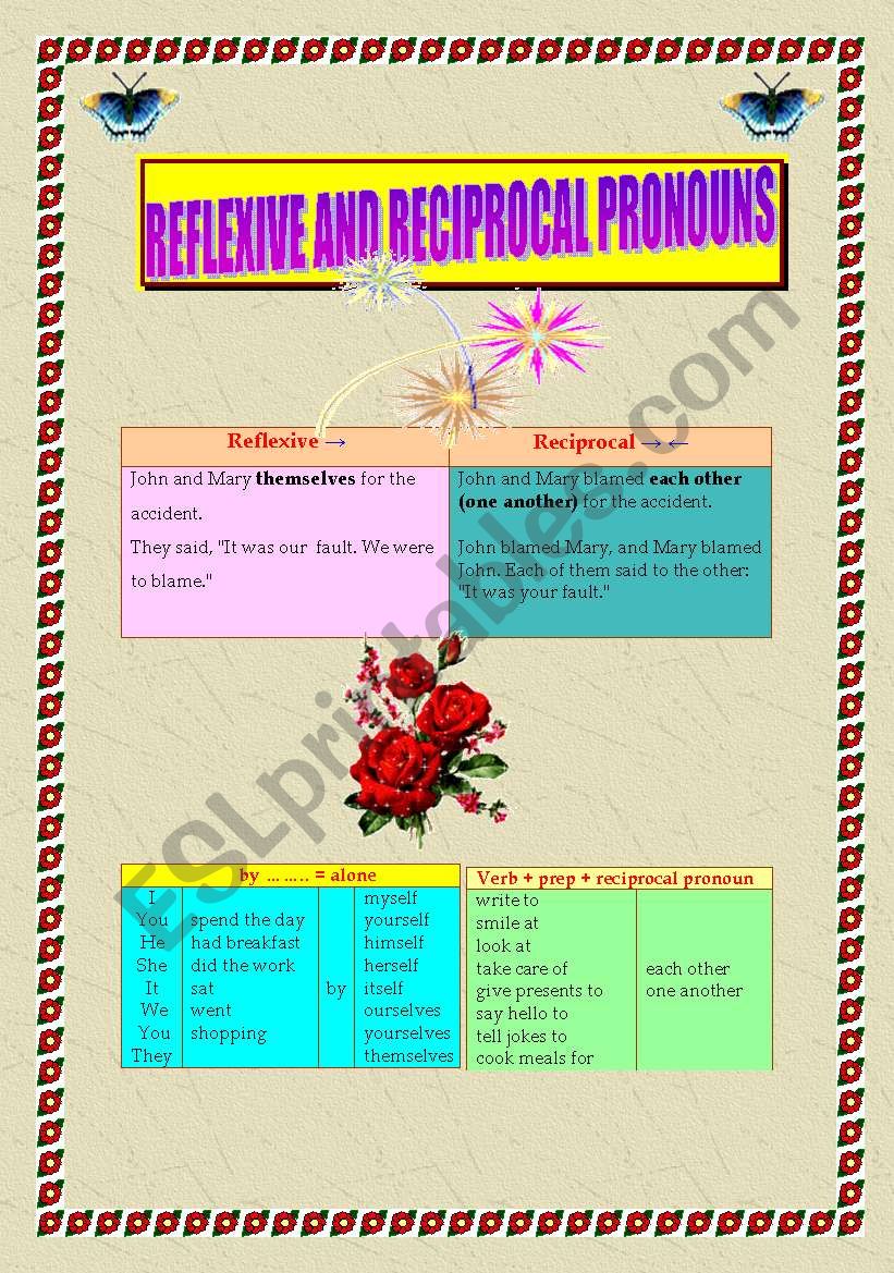 Reflexive and reciprocal pronouns