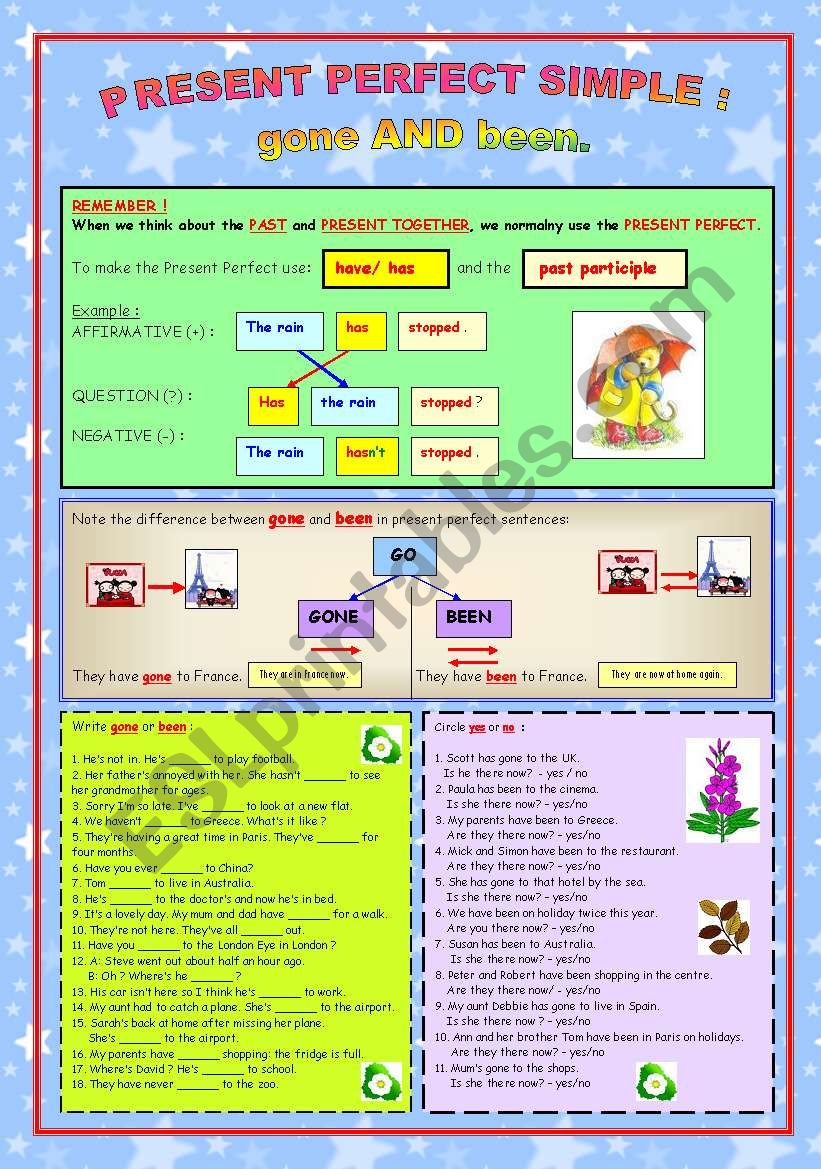 PRESENT PERFECT SIMPLE - gone & been (the difference) - the key included