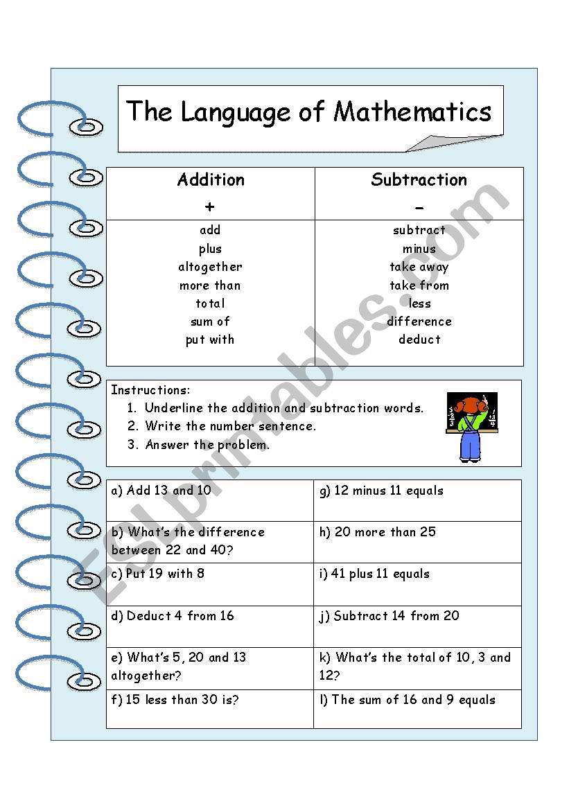 The Language of Mathematics worksheet