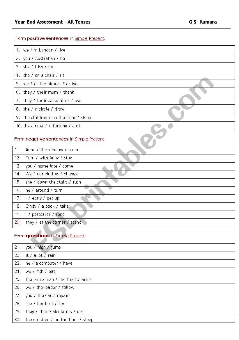 All Tenses Quiz worksheet