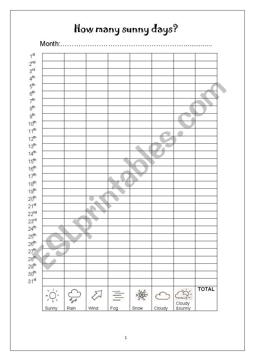 Month weather worksheet