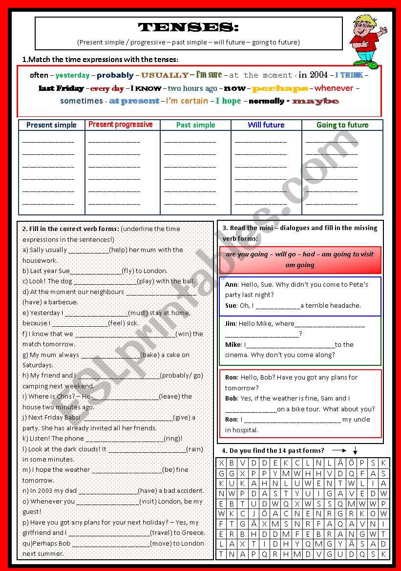 Tenses (present simple/progressive - past simple - will future - going to future)