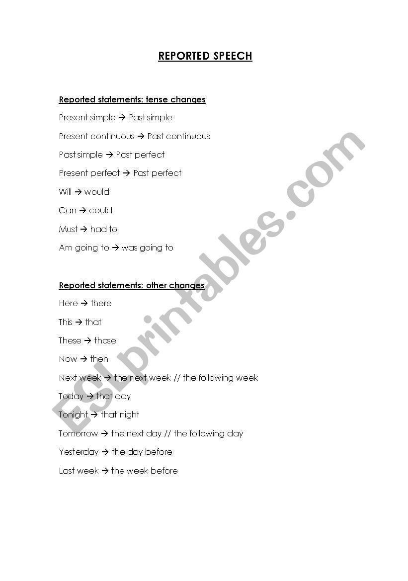 Reported Speech worksheet