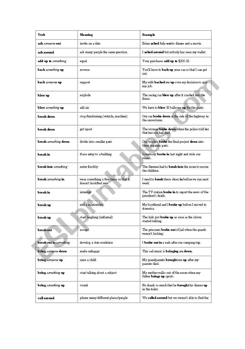 phrasal verb worksheet