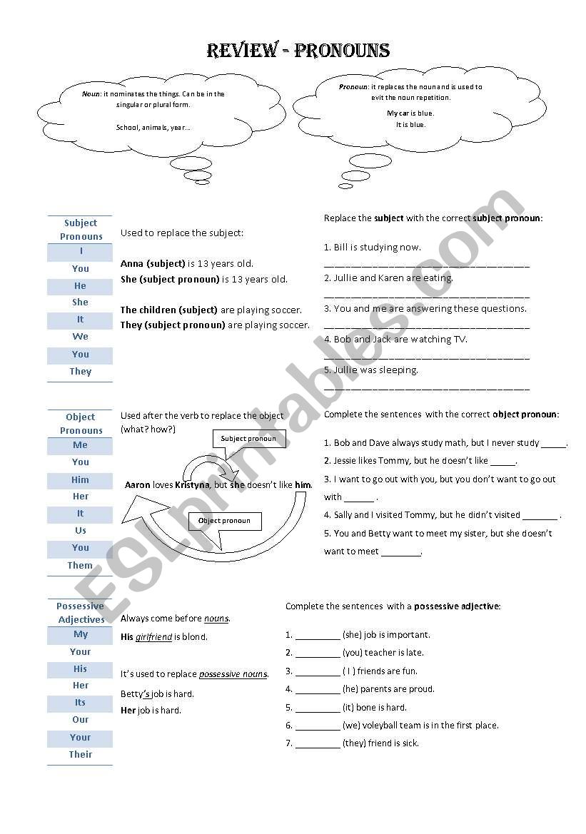 Pronouns - review worksheet