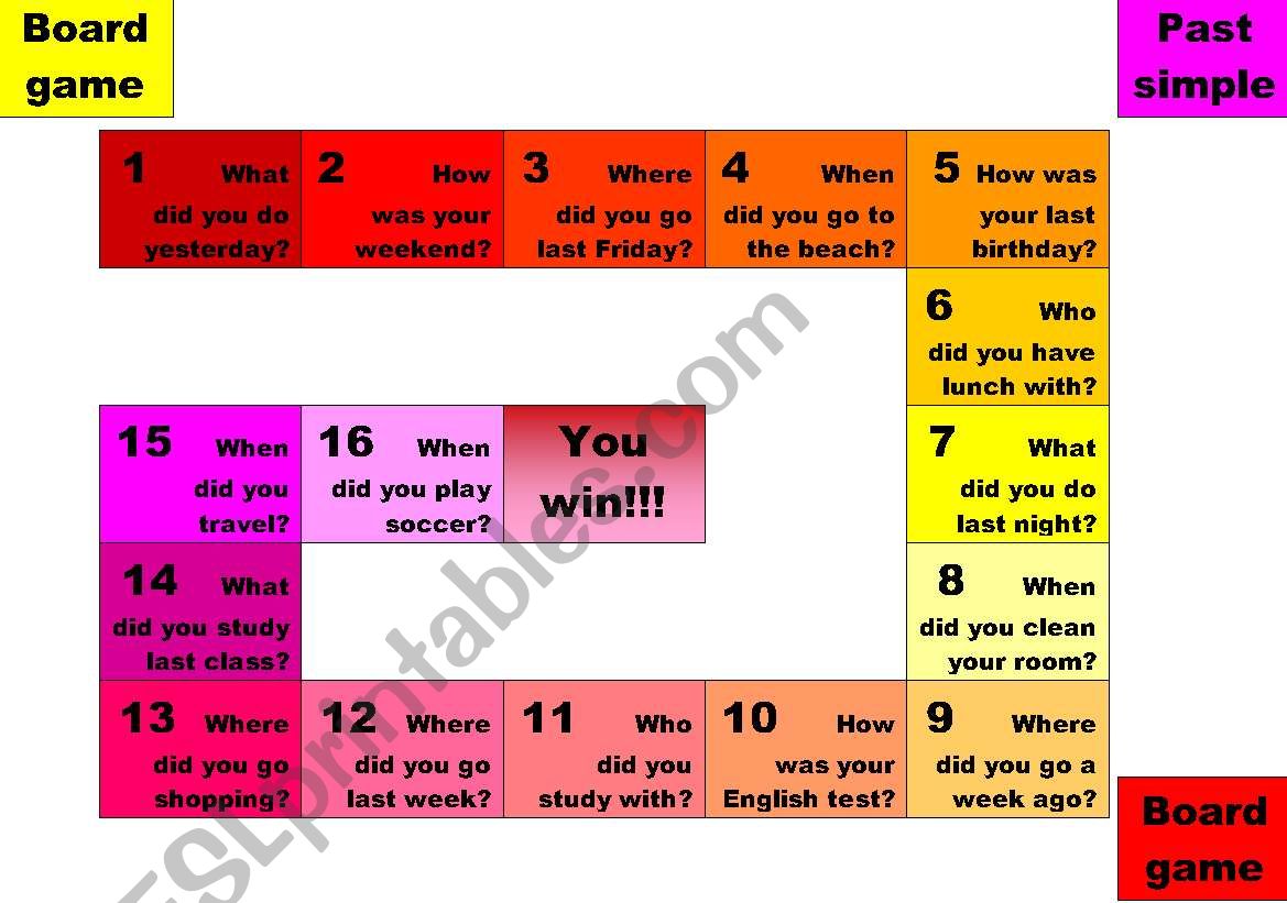 Игра прошедшее время глаголов. Настольная игра past simple. Настольная игра past simple present perfect. Past simple past Continuous Board game. Past simple игра.