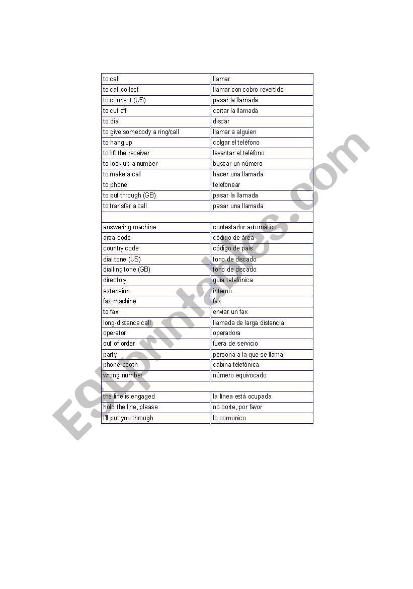 HOW TO MAKE A CALL worksheet