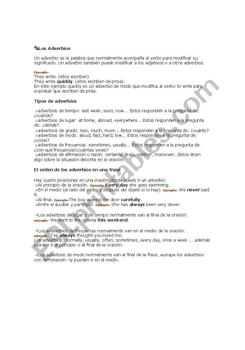 adverb worksheet