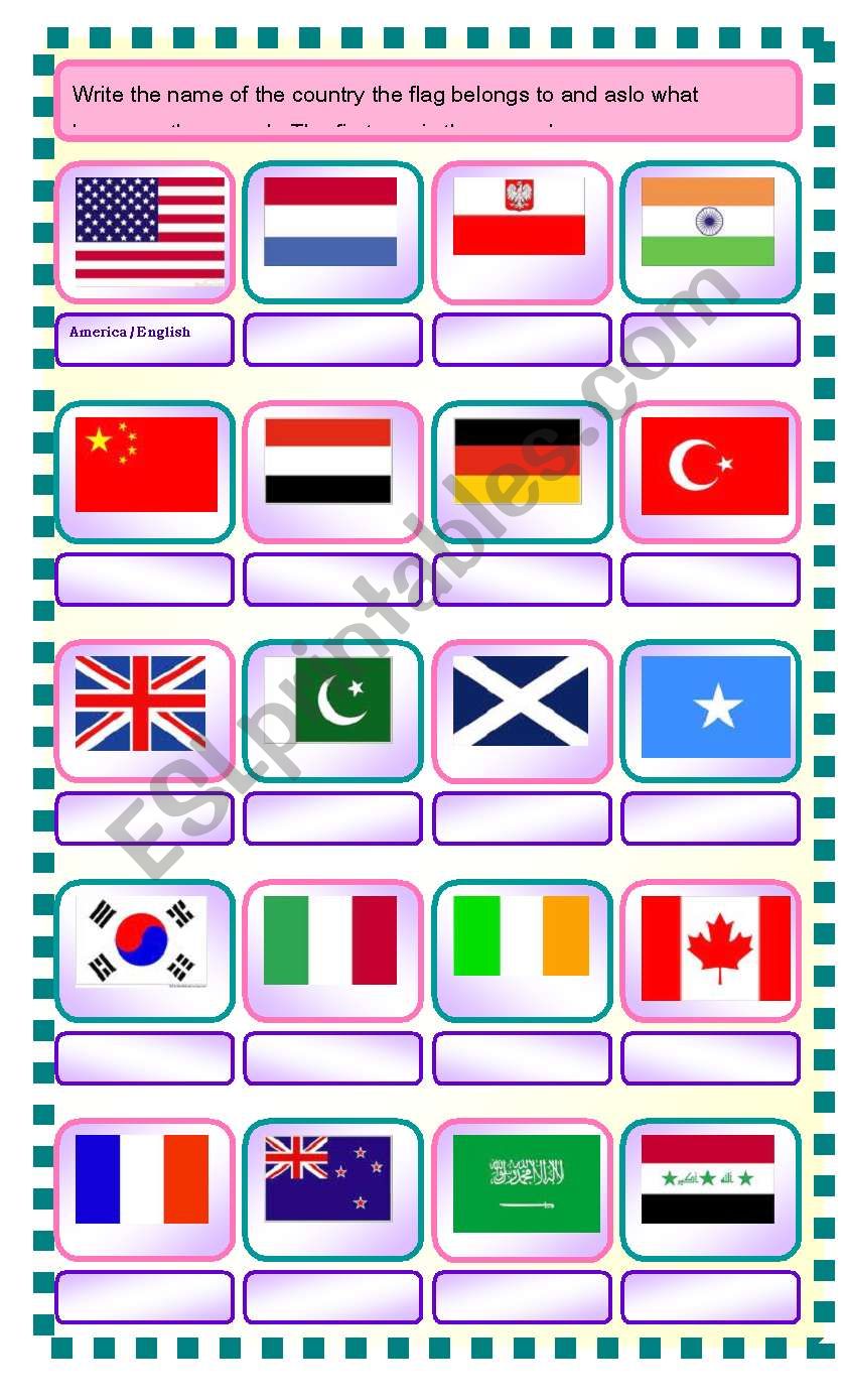 Know the world worksheet